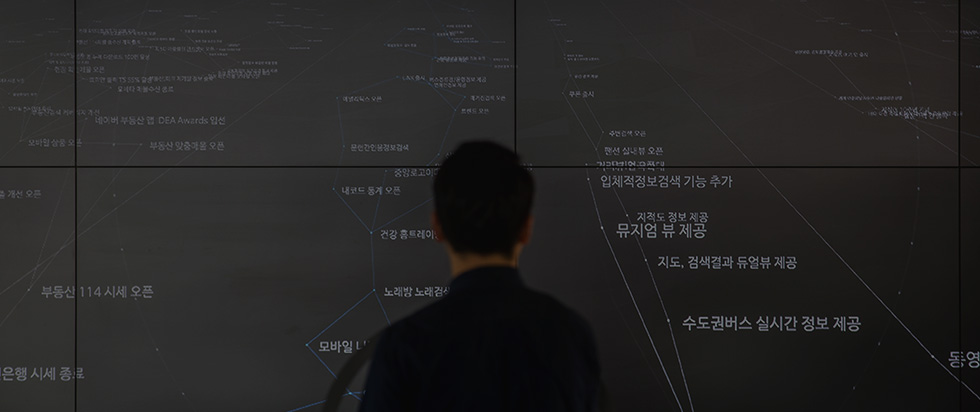 일하는 방식 6가지 대표 이미지